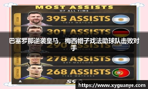 巴塞罗那逆袭皇马，梅西帽子戏法助球队击败对手