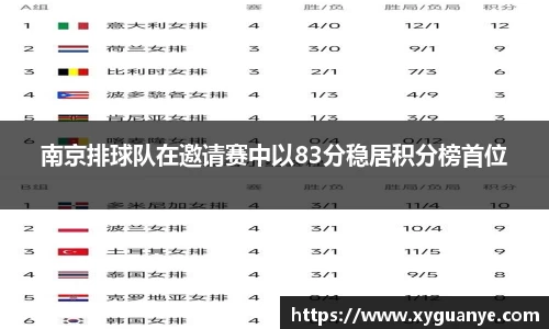 k1体育十年品牌值得信赖